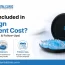 Invisalign Braces Cost In India