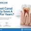 Root Canal Dentist