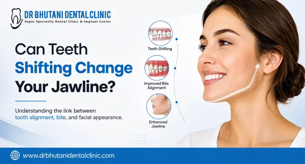 Braces Cost in Delhi