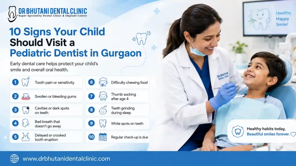 Pediatric Dentist in Gurgaon