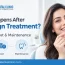 Invisalign Braces Cost In India